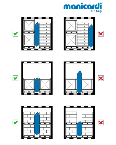 Loading diagrams 